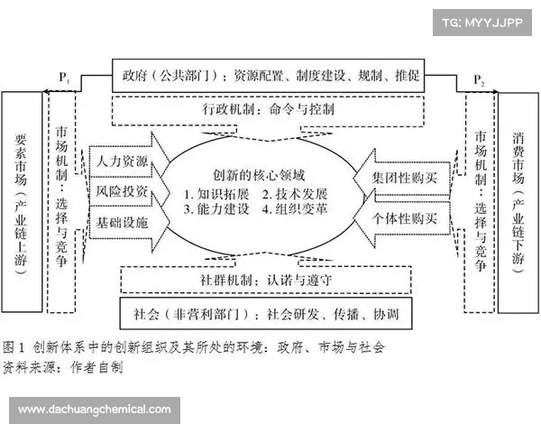 未来空战的制胜法宝:先进攻击机技术的创新与发展趋势 未来空战的制胜法宝:先进攻击机技术的创新与发展趋势