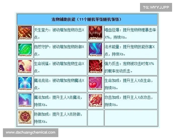 如何高效抓捕造梦西游3稀有宠物掌握技巧与策略助你轻松捕获 如何高效抓捕造梦西游3稀有宠物掌握技巧与策略助你轻松捕获