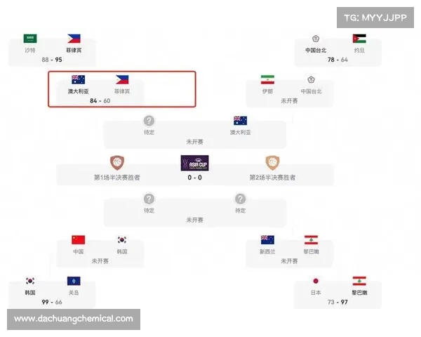 便捷实用全面指南带你轻松掌握亚洲杯中国队比赛时间的查询方式