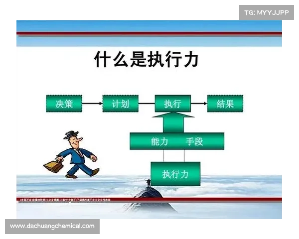 如何有效保持团队专注于每周挑战并提高执行力和成果