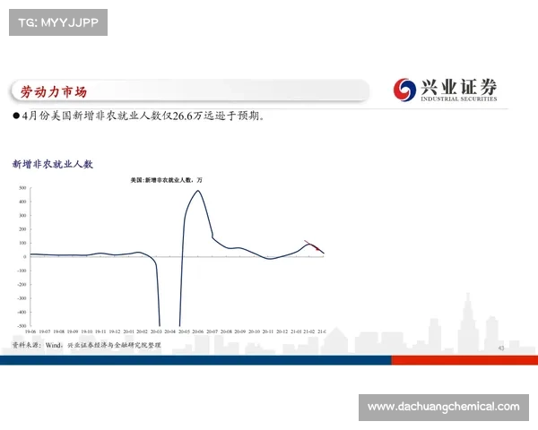 如何通过数据分析预测曼联与富勒姆的英超对决结果